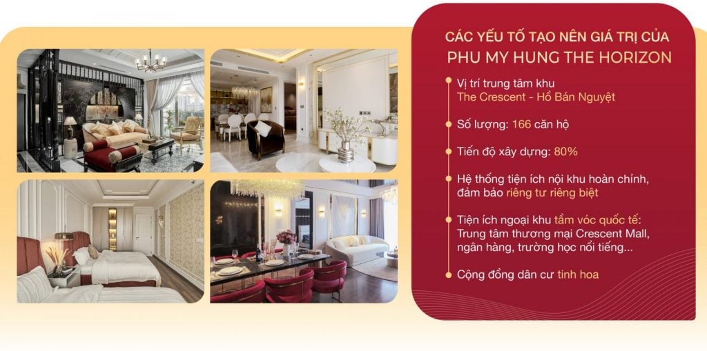 THE HORIZON PHÚ MỸ HƯNG